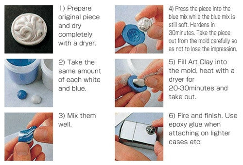 Premium Moulding Compound Instructions - 102-F0117F