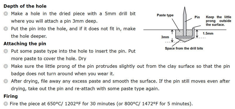 Instructions