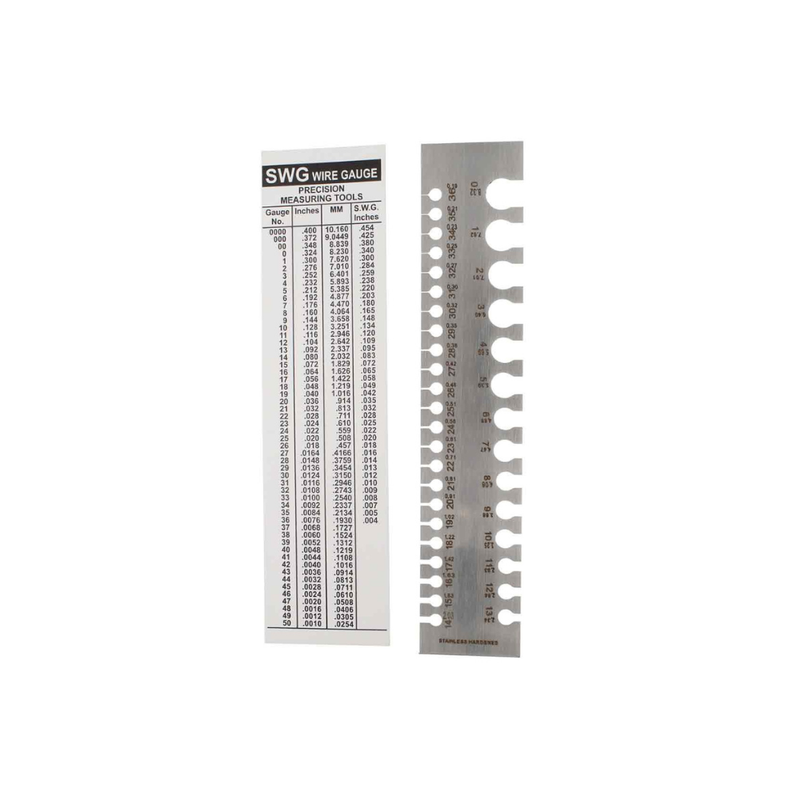 Premium Wire Gauge - Standard 1-36 with conversion table