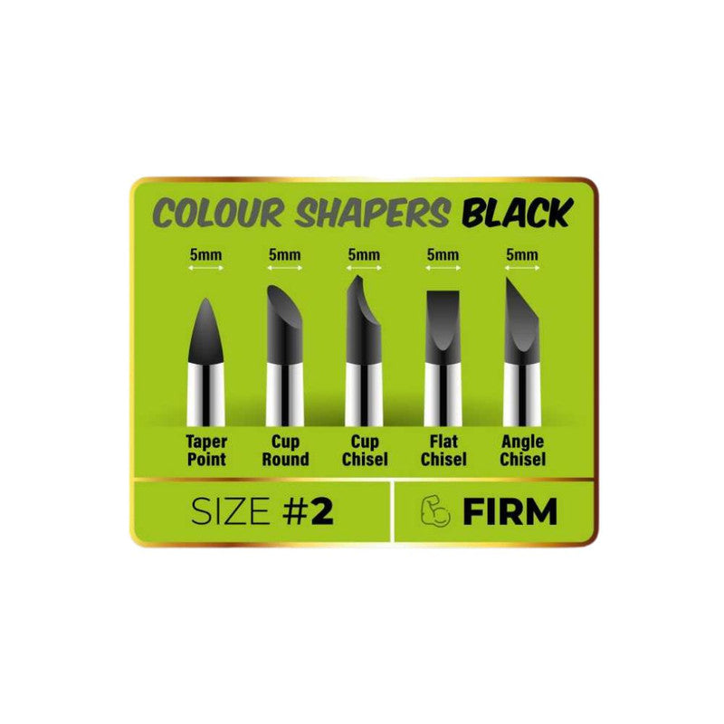 Different shapes for different requirements