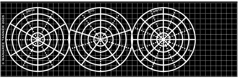 Wanaree Tanner Elemental Design Kit