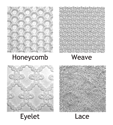 Makin's Clay Texture Sheets - Set C
