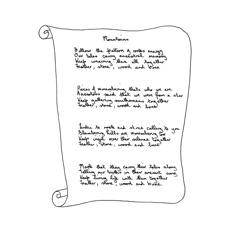 Texture - Carol Douglas - Icelandic Trolls - Poem Insert