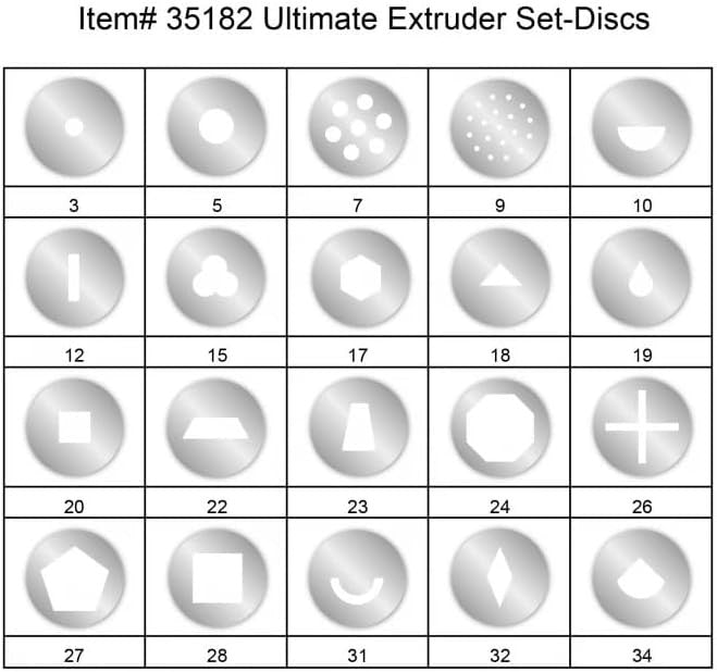 Makin's Professional Ultimate Clay Extruder Set - Stainless Steel Version